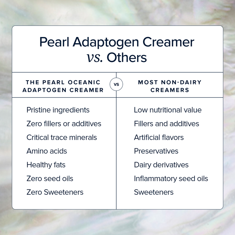 Pearl Oceanic Adaptogen Creamer